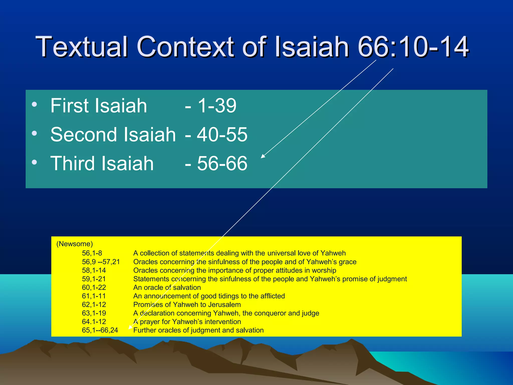 Textual Context of Isaiah 66:10-14Textual Context of Isaiah 66:10-14
• First Isaiah - 1-39
• Second Isaiah - 40-55
• Third Isaiah - 56-66
(Newsome)
56,1-8 A collection of statements dealing with the universal love of Yahweh
56,9 --57,21 Oracles concerning the sinfulness of the people and of Yahweh’s grace
58,1-14 Oracles concerning the importance of proper attitudes in worship
59,1-21 Statements concerning the sinfulness of the people and Yahweh’s promise of judgment
60,1-22 An oracle of salvation
61,1-11 An announcement of good tidings to the afflicted
62,1-12 Promises of Yahweh to Jerusalem
63,1-19 A declaration concerning Yahweh, the conqueror and judge
64.1-12 A prayer for Yahweh’s intervention
65,1--66,24 Further oracles of judgment and salvation
 
