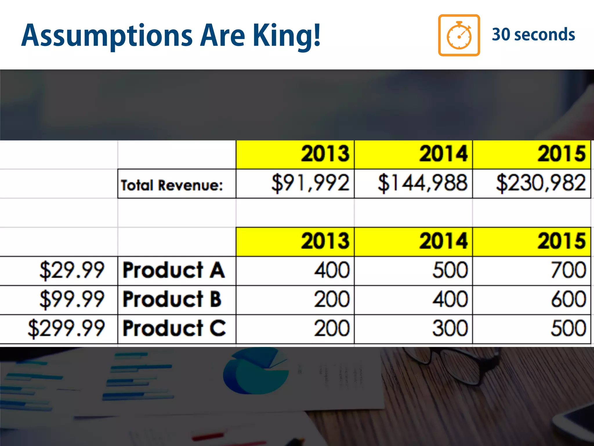 Assumptions Are King! 30 seconds
 