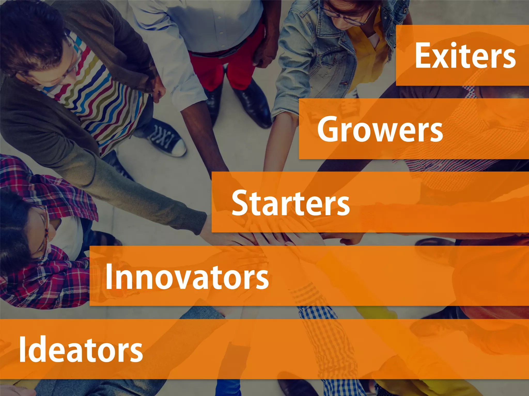 Ideators
Growers
Exiters
Starters
Innovators
 