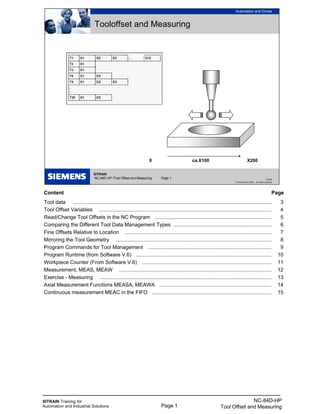 SITRAIN Training for
Automation and Industrial Solutions Page 1
NC-84D-HP
Tool Offset and Measuring
SITRAIN
NC-84D-HP /Tool Offset and Measuring Page 1
Automation and Drives
1/2008
© Siemens AG 2008 - All rights reserved
Tooloffset and Measuring
0 ca.X100 X200
Content Page
Tool data .......................................................................................................................................... 3
Tool Offset Variables ........................................................................................................................ 4
Read/Change Tool Offsets in the NC Program ................................................................................. 5
Comparing the Different Tool Data Management Types .................................................................... 6
Fine Offsets Relative to Location ...................................................................................................... 7
Mirroring the Tool Geometry ............................................................................................................ 8
Program Commands for Tool Management ...................................................................................... 9
Program Runtime (from Software V.6) .............................................................................................. 10
Workpiece Counter (From Software V.6) .......................................................................................... 11
Measurement, MEAS, MEAW .......................................................................................................... 12
Exercise - Measuring ....................................................................................................................... 13
Axial Measurement Functions MEASA, MEAWA .............................................................................. 14
Continuous measurement MEAC in the FIFO ................................................................................... 15
 