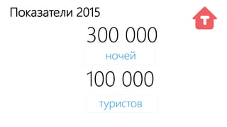 ночей
300 000
100 000
туристов
Показатели 2015
 