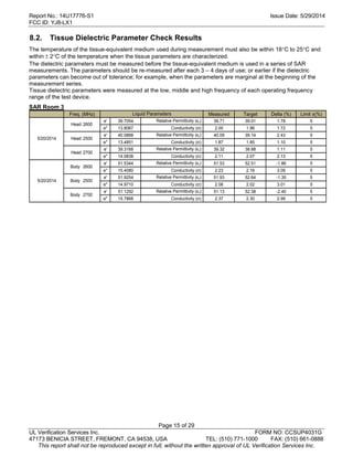 Sar Evaluation Report Pdf