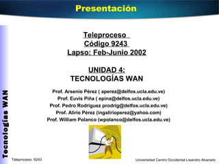 Teleproceso. 9243 Universidad Centro Occidental Lisandro Alvarado
TecnologíasWAN
Teleproceso
Código 9243
Lapso: Feb-Junio 2002
UNIDAD 4:
TECNOLOGÍAS WAN
Prof. Arsenio Pérez ( aperez@delfos.ucla.edu.ve)
Prof. Euvis Piña ( epina@delfos.ucla.edu.ve)
Prof. Pedro Rodriguez prodrig@delfos.ucla.edu.ve)
Prof. Alirio Pérez (ingalirioperez@yahoo.com)
Prof. William Polanco (wpolanco@delfos.ucla.edu.ve)
Presentación
 