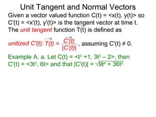 14 unit tangent and normal vectors | PPT