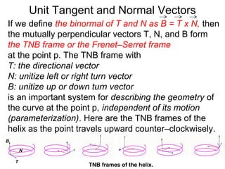 Unitize Vector 14 unit tangent and normal vectors | PPT