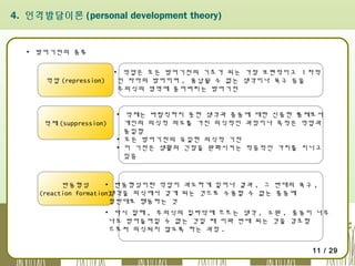 4. 인격발달이론 (personal development theory)

▪ 방어기전의 종류

억압 (repression)

억제 (suppression)

▪ 억압은 모든 방어기전의 기초가 되는 가장 보편적이고 1 차적
인 자아의 방어이며 , 용납될 수 없는 생각이나 욕구 등을
무의식의 영역에 묻어버리는 방어기전
▪ 억제는 바람직하지 못한 생각과 충동에 대한 신중한 통제로서
개인의 의식적 의도를 가진 의식적인 과정이나 목적은 억압과
동일함
▪ 모든 방어기전의 유일한 의식적 기전
▪ 이 기전은 생활의 긴장을 완화시키는 적응적인 가치를 지니고
있음

▪ 반동형성이란 억압이 과도하게 일어나 결과 , 그 반대의 욕구 ,
반동형성
생각을 의식에서 갖게 되는 것으로 수용할 수 없는 충동에
(reaction formation)
정반대로 행동하는 것
▪ 다시 말해 , 무의식의 밑바닥에 흐르는 생각 , 소원 , 충동이 너무
나도 받아들여질 수 없는 것일 때 이와 반대 되는 것을 강조함
으로써 의식되지 않도록 하는 과정 .
11 / 29

 