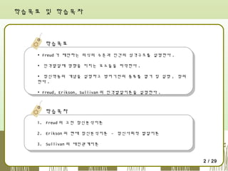 학습목표 및 학습목차

학습목표
▪ Freud 가 제안하는 의식의 수준과 인간의 성격구조를 설명한다 .
▪ 인격발달에 영향을 미치는 요소들을 파악한다 .
▪ 정신역동의 개념을 설명하고 방어기전의 종류를 열거 및 설명 , 정의
한다 .
▪ Freud, Erikson, Sullivan 의 인격발달이론을 설명한다 .

학습목차
1. Freud 의 고전 정신분석이론
2. Erikson 의 현대 정신분석이론 - 정신사회적 발달이론
3. Sullivan 의 대인관계이론

2 / 29

 