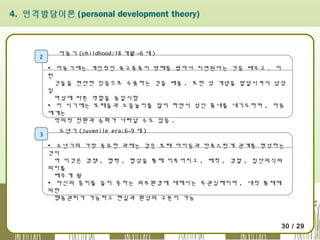 4. 인격발달이론 (personal development theory)

2

아동기 (childhood:18 개월 ~6 세 )
▪ 아동기에는 개인적인 욕구충족이 방해를 받아서 지연된다는 것을 배우고 , 이
런
것들을 편안한 믿음으로 수용하는 것을 배움 . 또한 성 개념을 발달시켜서 남성
및
여성에 따른 역할을 동일시함
▪ 이 시기에는 또래들과 소꿉놀이를 많이 하면서 성인 흉내를 내기도하며 , 아동
에게는
악의적 전환과 승화가 나타날 수도 있음 .

3

소년기 (Juvenile era:6~9 세 )
▪ 소년기의 가장 중요한 과제는 같은 또래 아이들과 만족스럽게 관계를 형성하는
것이
며 이것은 경쟁 , 협력 , 협상을 통해 이루어지고 , 배척 , 경멸 , 집단의식의
의미를
배우게 됨
▪ 자신의 흥미를 끌지 못하는 외부환경에 대해서는 무관심해지며 , 내적 통제에
의한
행동관리가 가능하고 현실과 환상의 구분이 가능

30 / 29

 