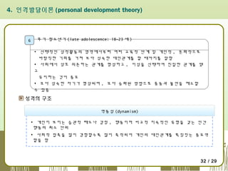 4. 인격발달이론 (personal development theory)

6

후기 청소년기 (late adolescence: 18~23 세 )
▪ 선택적인 성적활동의 영역에서부터 여러 교육적 단계 및 개인적 , 문화적으로
바람직한 기회를 거쳐 보다 성숙한 대인관계를 할 때까지를 말함
▪ 사회에서 상호 의존하는 관계를 형성하고 , 이성을 선택하여 친밀한 관계를 맺
고
유지하는 것이 중요
▪ 보다 성숙한 자기가 형성되며 , 보다 승화된 방법으로 충동과 불안을 해소할
수 있음

성격의 구조
역동성 (dynamism)
▪ 개인이 보이는 습관적 태도나 감정 , 행동이며 비교적 지속적인 유형을 갖는 인간
행동의 최소 단위
▪ 사회적 접촉을 많이 경험할수록 많이 축적되어 개인의 대인관계를 특징짓는 중요역
할을 함

32 / 29

 