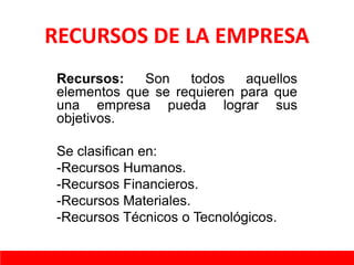 RECURSOS DE LA EMPRESA
Recursos: Son todos aquellos
elementos que se requieren para que
una empresa pueda lograr sus
objetivos.
Se clasifican en:
-Recursos Humanos.
-Recursos Financieros.
-Recursos Materiales.
-Recursos Técnicos o Tecnológicos.
 