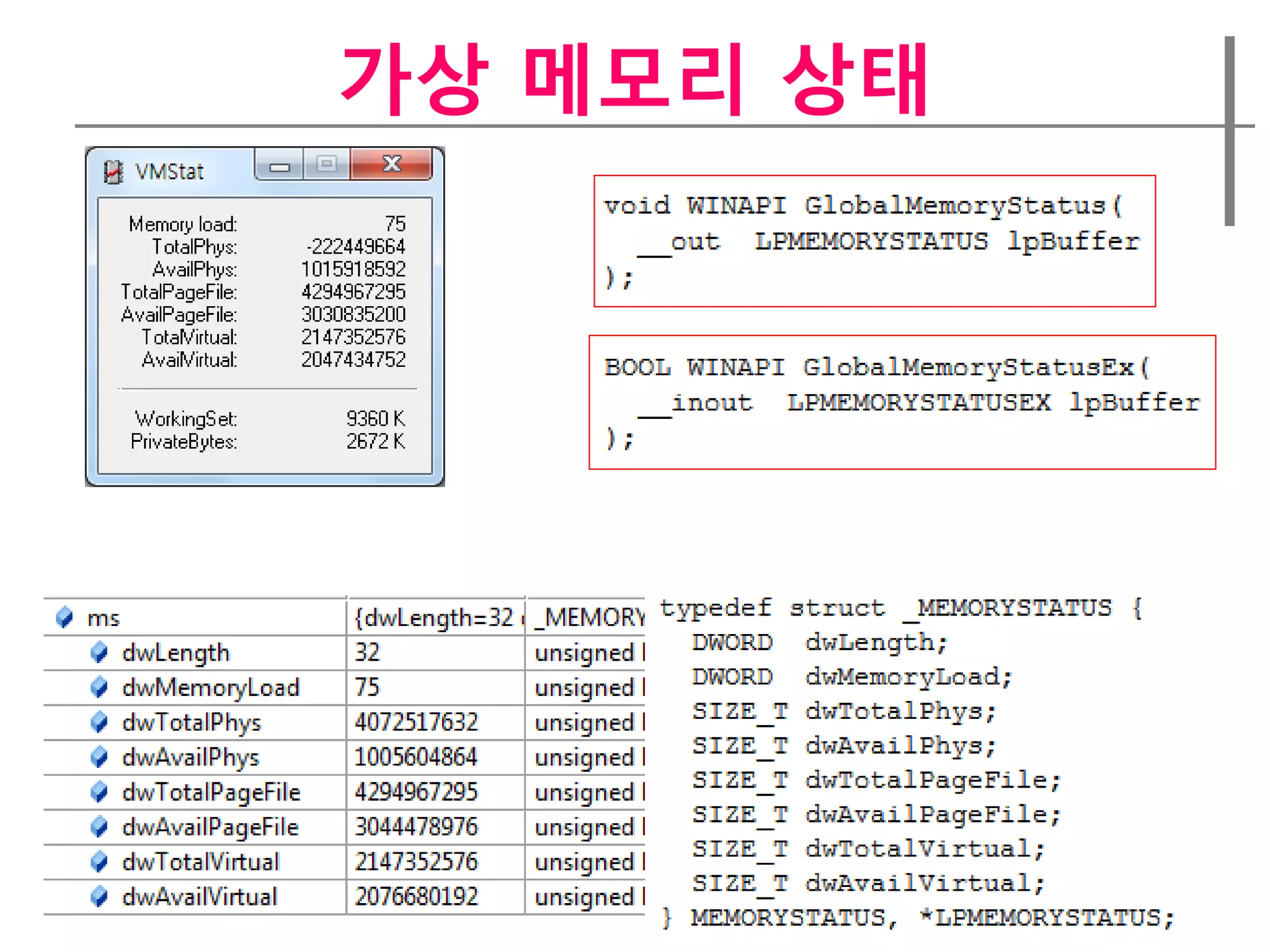 가상 메모리 상태
 
