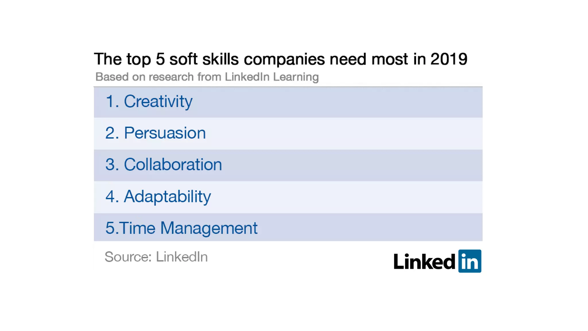 Павло Вржещ. Як розвивати в компанії креативну культуру