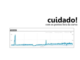 cuidado! 
com os pontos fora da curva 
 