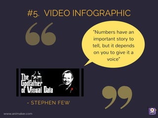 Even though videos changed the way in which information was conveyed to people
online, they were never able to make data i...