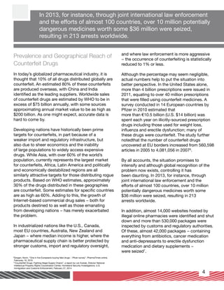 Securing the Global Pharmaceutical Supply Chain against the Threat of ...