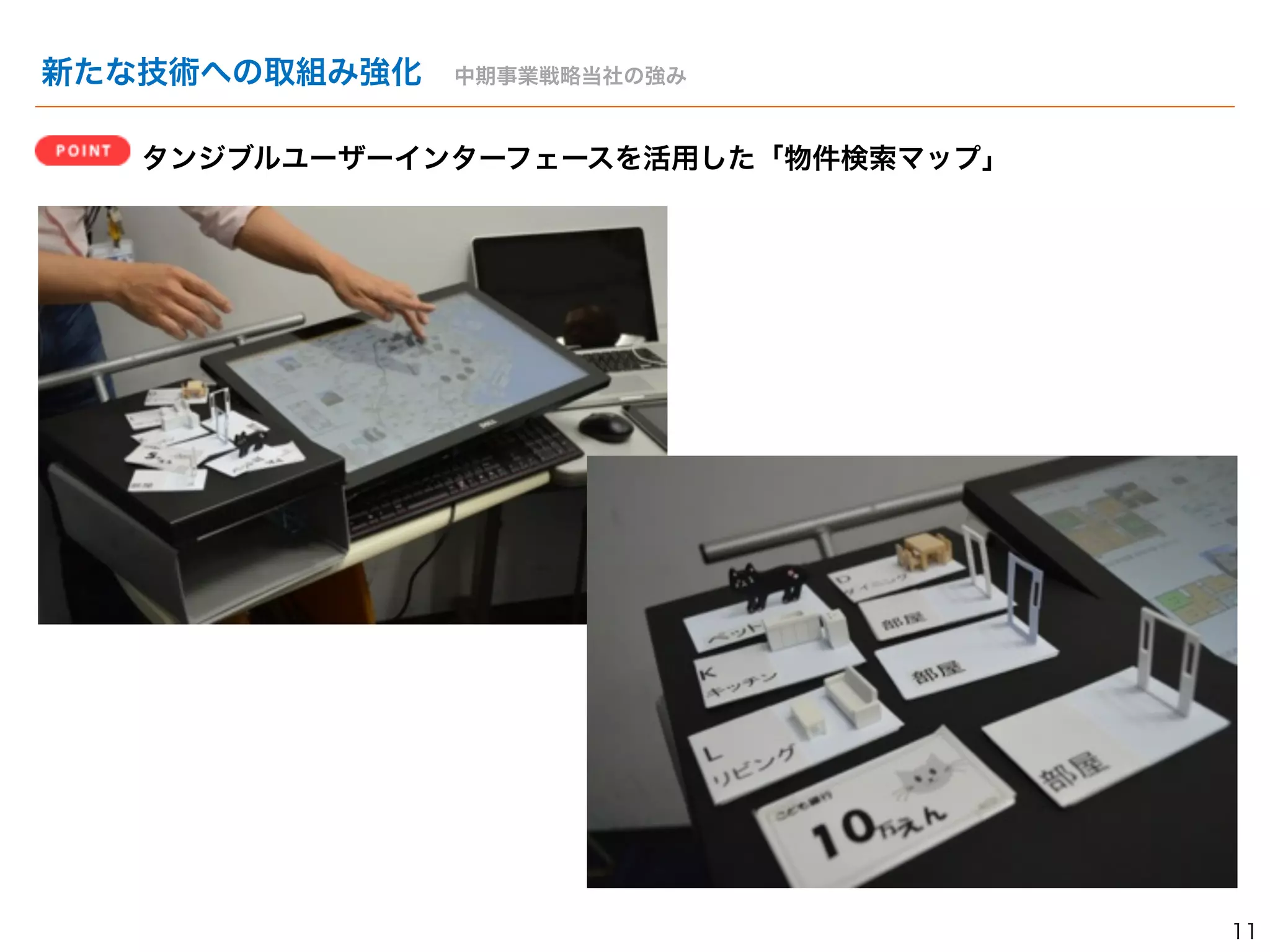 新たな技術への取組み強化　中期事業戦略当社の強み 
タンジブルユーザーインターフェースを活用した「物件検索マップ」　 
11 
 