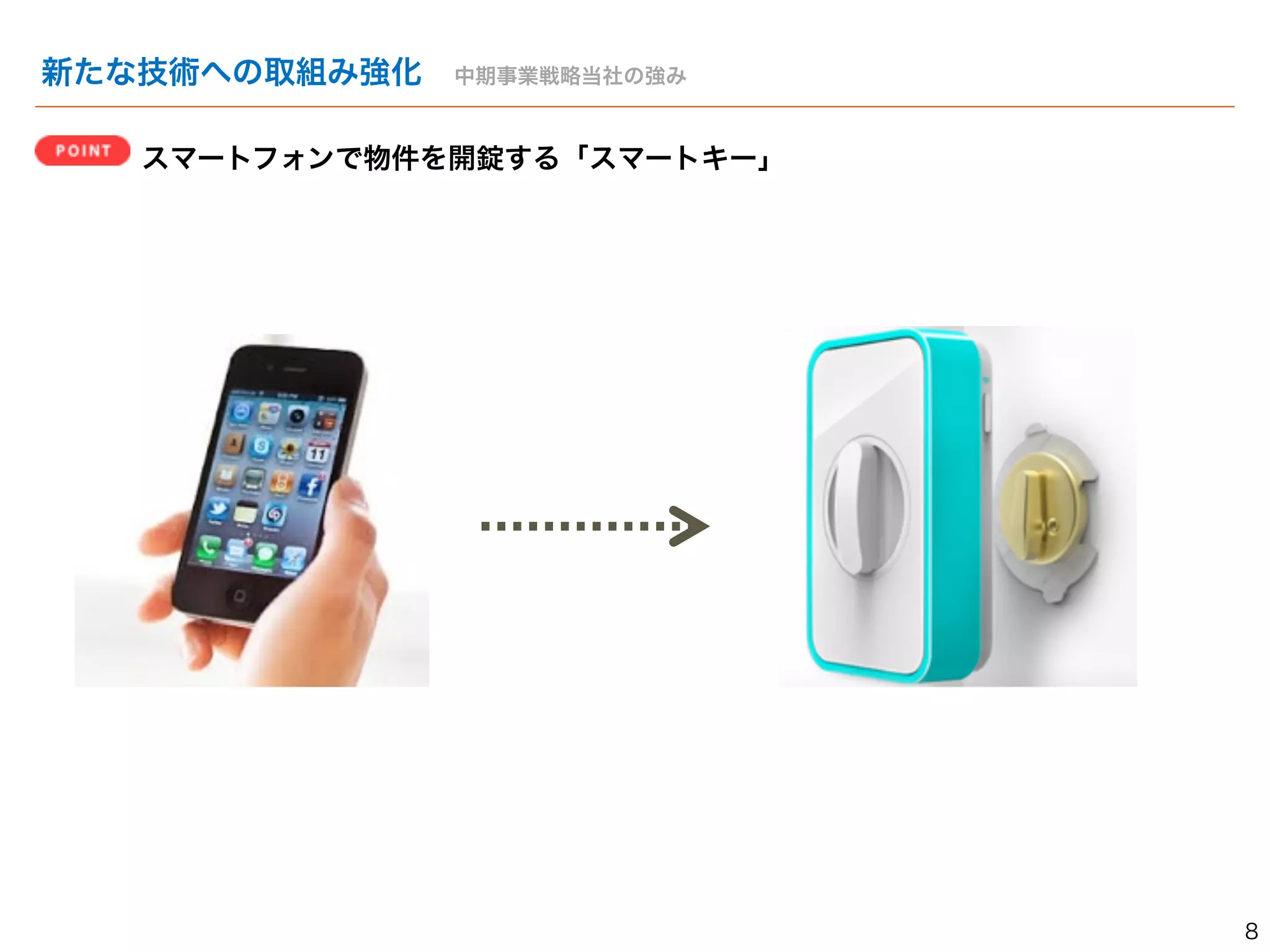 新たな技術への取組み強化　中期事業戦略当社の強み 
スマートフォンで物件を開錠する「スマートキー」 
8 
 