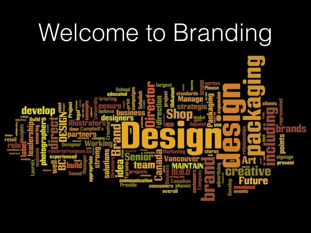 Intro to brands and branding