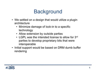 XPDS16: Display Handler, a Client Display Framework for Xen - Brendan ...