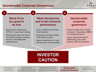 Company
Overview
Stock Price
Too Good to be True
Weak Disclosures
& Erratic Performance
Questionable
Corporate Structure
Conclusion
Questionable Corporate Governance
17
Stock Price
too good to
be true
• Stock price rallied over
270% in 1 year upon listing
• Stock price does not react
to market swings, industry
forces or fundamental
performance
1
Weak disclosures
and erratic financial
performance
• Lack of disclosure of key
retail metrics
• Temporary revenue spike
with asset transfer
• Sales contribution of new
stores seem unreasonable
2
Questionable
corporate
governance
• Asset transfer from ‘Sister
company’, Quanzhou ZMBH
at overpriced terms
• Lease agreement which
effectively pays CEO,
Deputy CEO and director
3
INVESTOR
CAUTION
 