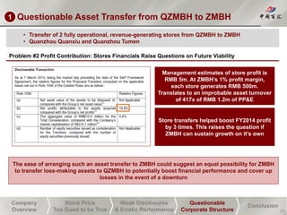 Company
Overview
Stock Price
Too Good to be True
Weak Disclosures
& Erratic Performance
Questionable
Corporate Structure
Conclusion
1. Questionable Asset Transfer from QZMBH to ZMBH
23
Problem #2 Profit Contribution: Stores Financials Raise Questions on Future Viability
• Transfer of 2 fully operational, revenue-generating stores from QZMBH to ZMBH
• Quanzhou Quanxiu and Quanzhou Tumen
The ease of arranging such an asset transfer to ZMBH could suggest an equal possibility for ZMBH
to transfer loss-making assets to QZMBH to potentially boost financial performance and cover up
losses in the event of a downturn
Management estimates of store profit is
RMB 5m. At ZMBH’s 1% profit margin,
each store generates RMB 500m.
Translates to an improbable asset turnover
of 417x of RMB 1.2m of PP&E
Store transfers helped boost FY2014 profit
by 3 times. This raises the question if
ZMBH can sustain growth on it’s own
1
 