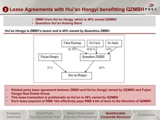 Company
Overview
Stock Price
Too Good to be True
Weak Disclosures
& Erratic Performance
Questionable
Corporate Structure
Conclusion
2. Lease Agreements with Hui’an Hongyi benefitting QZMBH
25
• ZMBH from Hui’an Hongy, which is 49% owned QZMBH
• Quanzhou Hui’an Huixing Store
• Related party lease agreement between ZMBH and Hui’an Hongyi owned by QZMBH and Fujian
Hongyi Real Estate Group
• This lease transaction is problematic as Hui’an is 49% owned by QZMBH
• Each lease payment of RMB 10m effectively pays RMB 4.9m of back to the Directors of QZMBH
Hui’an Hongyi is ZMBH’s lessor and is 49% owned by Quanzhou ZMBH
2
 