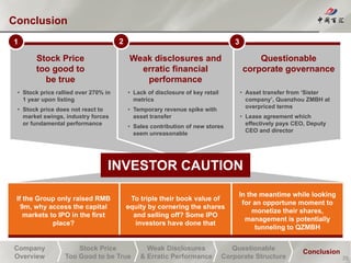 Company
Overview
Stock Price
Too Good to be True
Weak Disclosures
& Erratic Performance
Questionable
Corporate Structure
Conclusion
Conclusion
28
Stock Price
too good to
be true
Weak disclosures and
erratic financial
performance
Questionable
corporate governance
INVESTOR CAUTION
1 2 3
• Stock price rallied over 270% in
1 year upon listing
• Stock price does not react to
market swings, industry forces
or fundamental performance
• Lack of disclosure of key retail
metrics
• Temporary revenue spike with
asset transfer
• Sales contribution of new stores
seem unreasonable
• Asset transfer from ‘Sister
company’, Quanzhou ZMBH at
overpriced terms
• Lease agreement which
effectively pays CEO, Deputy
CEO and director
If the Group only raised RMB
9m, why access the capital
markets to IPO in the first
place?
To triple their book value of
equity by cornering the shares
and selling off? Some IPO
investors have done that
In the meantime while looking
for an opportune moment to
monetize their shares,
management is potentially
tunneling to QZMBH
 