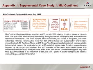 Appendix 1
Appendix 1: Supplemental Case Study 1: Mid-Continent
29
Mid-Continent Equipment Group – July 1998
Listing on SESDAQ @ $0.15 p/shr
Total shares issued 18,000,000
Placement tranche 16,200,000
Employee tranche 1,300,000
Public tranche 500,000
Mr. Tan Hong Pheng
& Mr. Gwee Yow Pin
knew that there were 5
private placees holding
over 80% and will not
sell their shares
Cornered
stock
by buying
most or all of
the available
stock on the
market
$0.15
$0.85
after 8
trading
days
• Trading Suspended by
SES
• OCBC buys jdhback
shares from minority
shareholders at $0.59
Mid-Continent Equipment Group launched an IPO on July 1998, placing 18 million shares at 15 cents
each. Set up in 1978, the Company is owned by managing director Mr Ong Eng Kee and mainboard-
listed Ipco International. The public tranche which issued 500,000 shares to the public, was over-
subscribed 19 times. Knowing that more than 80% of the shares were subscribed by shareholders
who will not sell, Mr Tan Hong Pheng and Mr Gwee Yow Pin purchased almost or all stocks available
in the market, causing the stock price to rally to 85 cents in 8 trading days. A trading suspension was
imposed by the Singapore Exchange. The IPO manager, OCBC Bank repurchased shares from
minority shareholders at 59 cents per share. Even as Mr. Tan and Mr. Gwee tried to appeal, they were
fined $30,000 (instead of the maximum of $50,000 and 7 years in jail) for conspiring to create a
misleading appearance in the market
 