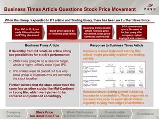 Company
Overview
Stock Price
Too Good to be True
Weak Disclosures
& Erratic Performance
Questionable
Corporate Structure
Conclusion
Business Times Article Questions Stock Price Movement
6
While the Group responded to BT article and Trading Query, there has been no Further News Since
First IPO in 2011, but
made little notice due
to IPO by placement
Stock price spiked 6x
in 4 months post listing
Business Times posted
article noticing price
movement, stock price
corrected downwards
SGX commenced
query. No news of
further query after
company replied
saying it was unaware
Business Times Article Response to Business Times Article
R Sivanithy from BT wrote an article citing
two possibilities for stock’s performance:
1. ZMBH was going to be a takeover target,
which is highly unlikely since it just IPO
2. IPO shares were all placed out to a very
small group of investors who are cornering
the stock together
Further warned that the stock could have the
same fate as other stocks like Mid-Continent
or Leong Hin, which were proven to be
cornered and punished accordingly
Company issued statement stating that
article ‘might possibly explain’ the trading
activity
Released shareholding spread indicating
increase in shareholders. Weak argument as
increase was seen in small shareholders
arguably buying from larger shareholders
 