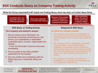 Company
Overview
Stock Price
Too Good to be True
Weak Disclosures
& Erratic Performance
Questionable
Corporate Structure
Conclusion
SGX Conducts Query on Company Trading Activity
7
While the Group responded to BT article and Trading Query, there has been no Further News Since
SGX Query on Trading Activity Response to SGX Query
The Company was tasked to answer:
1. Are you aware of any information not
previously announced concerning you (the
issuer), your subsidiaries or associated
companies which, if known, might explain the
trading?
- If yes, the information must be announced
immediately.
2. Are you aware of any other possible
explanation for the trading?
3. Can you confirm your compliance with the
listing rules and, in particular, listing rule
703?
To which the company replied:
1. The Company is not aware of any information not
previously announced concerning itself (the Issuer)
and its subsidiary, which, if known, might explain the
trading
2. The Company wishes to state that an article titled
“Zhongmin Baihui – Real or False Demand”
published in The Business Time on 25 May 2011
might possibly explain the trading activity on 25 May
2011. Save as disclosed above, the Company is not
aware of any other possible explanation for the
trading.
3. The Company confirms that, to the best of its
knowledge, it is in compliance with the listing rules
and, in particular, listing rule 703.
First IPO in 2011, but
made little notice due
to IPO by placement
Stock price spiked 6x
in 4 months post listing
Business Times posted
article noticing price
movement, stock price
corrected downwards
SGX commenced
query. No news of
further query after
company replied
saying it was unaware
 