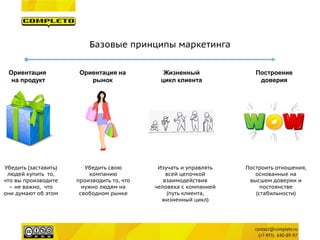 Базовые принципы маркетинга 
Ориентация 
на продукт 
Ориентация на рынок 
Жизненный цикл клиента 
Построение доверия 
Убедить (заставить) людей купить то, что вы производите – не важно, что они думают об этом 
Убедить свою компанию производить то, что нужно людям на свободном рынке 
Изучать и управлять всей цепочкой взаимодействия человека с компанией (путь клиента, жизненный цикл) 
Построить отношения, основанные на высшем доверии и постоянстве (стабильности)  