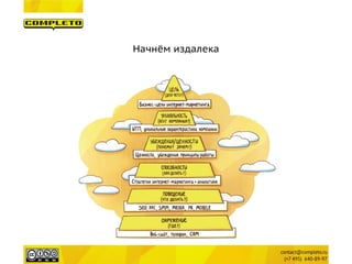 Начнём издалека  