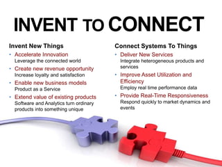 10
Invent New Things
• Accelerate Innovation
Leverage the connected world
• Create new revenue opportunity
Increase loyalty and satisfaction
• Enable new business models
Product as a Service
• Extend value of existing products
Software and Analytics turn ordinary
products into something unique
Connect Systems To Things
• Deliver New Services
Integrate heterogeneous products and
services
• Improve Asset Utilization and
Efficiency
Employ real time performance data
• Provide Real-Time Responsiveness
Respond quickly to market dynamics and
events
INVENT TO CONNECT
 
