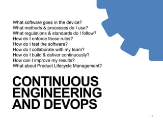 17
CONTINUOUS
ENGINEERING
AND DEVOPS
What software goes in the device?
What methods & processes do I use?
What regulations & standards do I follow?
How do I enforce those rules?
How do I test the software?
How do I collaborate with my team?
How do I build & deliver continuously?
How can I improve my results?
What about Product Lifecycle Management?
 