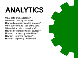 19
ANALYTICS
What data am I collecting?
Where am I storing the data?
How do I process incoming streams?
What questions do I ask of the data?
Where is the data coming from?
How do I correlate different sources?
How am I processing what I learn?
How am I involving my team?
How am I improving my results?
 