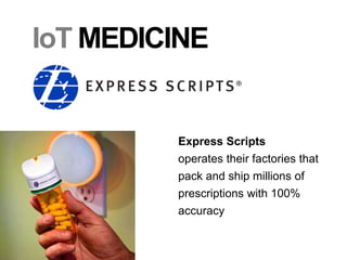 IoT MEDICINE
Express Scripts
operates their factories that
pack and ship millions of
prescriptions with 100%
accuracy
 