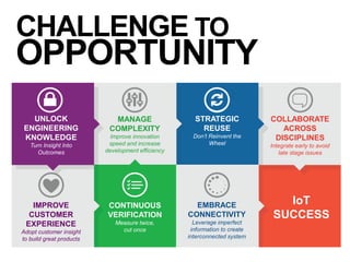 UNLOCK
ENGINEERING
KNOWLEDGE
Turn Insight Into
Outcomes
COLLABORATE
ACROSS
DISCIPLINES
Integrate early to avoid
late stage issues
EMBRACE
CONNECTIVITY
Leverage imperfect
information to create
interconnected system
CONTINUOUS
VERIFICATION
Measure twice,
cut once
STRATEGIC
REUSE
Don’t Reinvent the
Wheel
MANAGE
COMPLEXITY
Improve innovation
speed and increase
development efficiency
IMPROVE
CUSTOMER
EXPERIENCE
Adopt customer insight
to build great products
IoT
SUCCESS
CHALLENGE TO
OPPORTUNITY
 