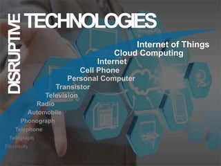 Electricity
Telegraph
Telephone
Phonograph
Automobile
Radio
Television
Transistor
Personal Computer
Cell Phone
Internet
Cloud Computing
Internet of Things
TECHNOLOGIESDISRUPTIVE
 