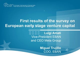 First results of the survey on
European early stage venture capital
                      Luigi Amati
             Vice-President EBAN
             and CEO Meta Group

                   Miguel Trujillo
                     COO, EBAN
 