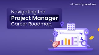 Navigating the
Project Manager
Career Roadmap
 