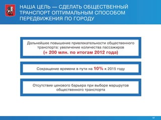 НАША ЦЕЛЬ — СДЕЛАТЬ ОБЩЕСТВЕННЫЙ
ТРАНСПОРТ ОПТИМАЛЬНЫМ СПОСОБОМ
ПЕРЕДВИЖЕНИЯ ПО ГОРОДУ



  Дальнейшее повышение привлекательности общественного
       транспорта: увеличение количества пассажиров
         (+ 200 млн. по итогам 2012 года)


      Сокращение времени в пути на   10% к 2015 году


    Отсутствие ценового барьера при выборе маршрутов
                общественного транспорта




                                                         17
 