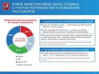 НОВОЕ БИЛЕТНОЕ МЕНЮ БЫЛО СОЗДАНО
     С УЧЕТОМ ПОТРЕБНОСТЕЙ И ПОЖЕЛАНИЙ
     ПАССАЖИРОВ

ПРЕДПОЧТЕНИЯ ПАССАЖИРОВ
                               1. МОДЕЛИРОВАНИЕ ПОТРЕБИТЕЛЬСКОГО ВЫБОРА
   ПО ТИПАМ ТРАНСПОРТА
                                 о прошено 40 000 человек — жители Москвы, Московской
                                  области и гости столицы
                                  прос проводился в 50 точках — у метро, остановок
                                 о
                    20%          общественного транспорта, платформ электропоездов
   33%                         Опрошенные пассажиры принадлежали к разным возрастным
                               и социальным группам, с разными привычными маршрутами
         % от 40 000           (метро, автомобиль, наземный транспорт).
         опрошенных
                               Источник: маркетинговый опрос 40 000 человек, проведенный компаниями
                        20%    С3 Vision, Ростелеком, Мосгоруслуга



          27%                  2. ТЕСТИРОВАНИЕ НОВОГО БИЛЕТНОГО МЕНЮ
                                 
                                 Готовы рассматривать новые возможности билетного
                                 меню — 57% опрошенных, 34% относятся нейтрально
            Метро
                               Источник: Маркетинговый опрос 6 000 человек, проведенный компанией
            ТАТ                Quanteq
            Метро+ТАТ
             Другие варианты



                                                                                                      3
 