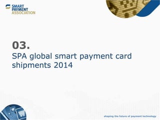 shaping the future of payment technology
SPA global smart payment card
shipments 2014
03.
 