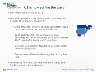 shaping the future of payment technology12
US is now surfing the wave
February 2015
 EMV migration started in 2013
 Mindshift ignited among issuers and consumers, with
a sense of ‘urgency’ , boosted by
 Data breaches: an EMV enabled ecosystem would
have been less attractive for fraudsters
 2015 Liability shift: MasterCard and Visa
reiterated that they would not push back October
2015 counterfeit liability shift deadlines
 Common AID solution facilitating domestic debit
networks migration
 Fear of competitive disadvantage by turning too
late
 Translating now into concrete migration plans, and
the first mass volume issuance
 