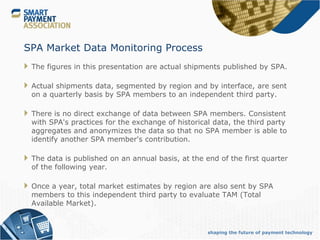 shaping the future of payment technology
SPA Market Data Monitoring Process
 The figures in this presentation are actual shipments published by SPA.
 Actual shipments data, segmented by region and by interface, are sent
on a quarterly basis by SPA members to an independent third party.
 There is no direct exchange of data between SPA members. Consistent
with SPA's practices for the exchange of historical data, the third party
aggregates and anonymizes the data so that no SPA member is able to
identify another SPA member's contribution.
 The data is published on an annual basis, at the end of the first quarter
of the following year.
 Once a year, total market estimates by region are also sent by SPA
members to this independent third party to evaluate TAM (Total
Available Market).
 