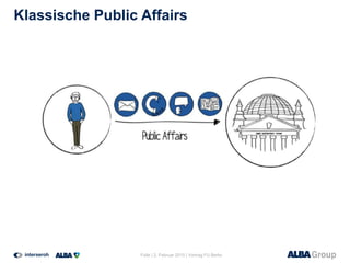 Folie | 2. Februar 2015 | Vortrag FU Berlin
Klassische Public Affairs
 