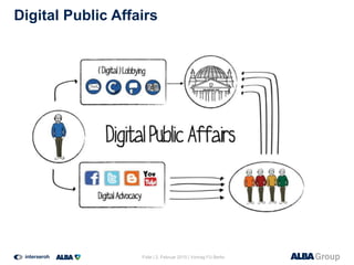 Digital Public Affairs
Folie | 2. Februar 2015 | Vortrag FU Berlin
 