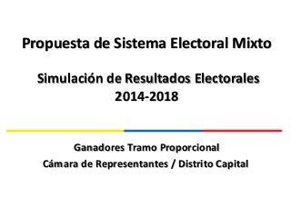 Propuesta de Sistema Electoral Mixto
Simulación de Resultados Electorales
2014-2018
Ganadores Tramo Proporcional
Cámara de Representantes / Distrito Capital
 