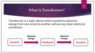 2
What is Transformer?
Transformer is a static device which transforms electrical
energy from one circuit to another without any direct electrical
connection.
Circuit 01 Transformer Circuit 02
Electrical
Energy
Electrical
Energy
 