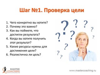 Шаг №1. Проверка цели
1. Чего конкретно вы хотите?
2. Почему это важно?
3. Как вы поймете, что
достигли результата?
4. Когда вы хотите получить
этот результат?
5. Какие ресурсы нужны для
достижения цели?
6. Реалистична ли цель?
 